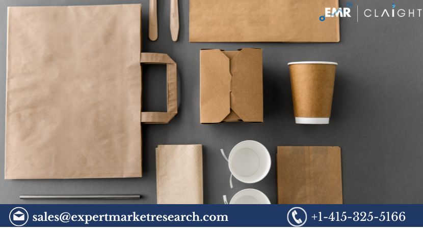 Biodegradable Food Service Disposables Market