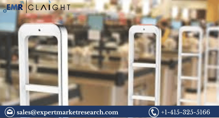 Electronic Article Surveillance Market: Size, Growth, and Forecast (2024-2032)