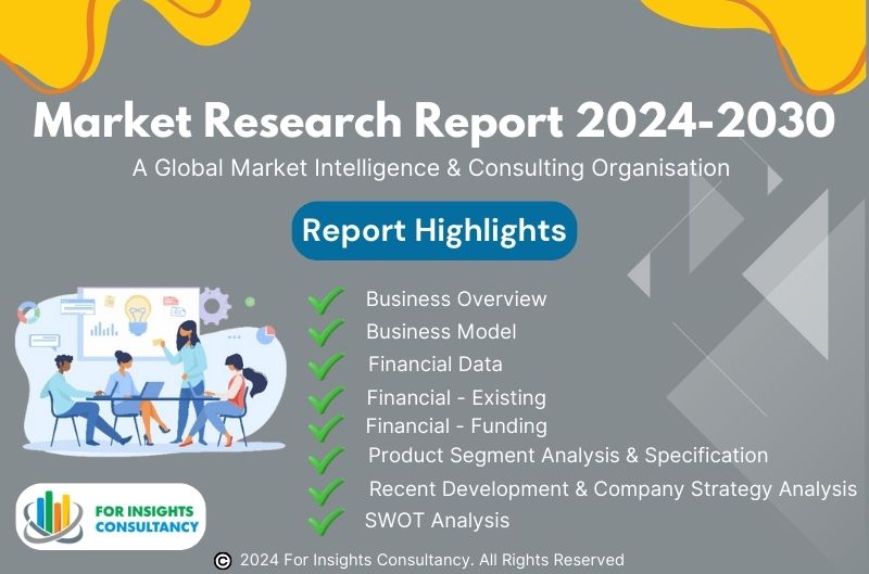 For Insights Consultancy Market Research Organisation