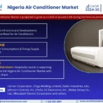 Nigeria Air Conditioner Market