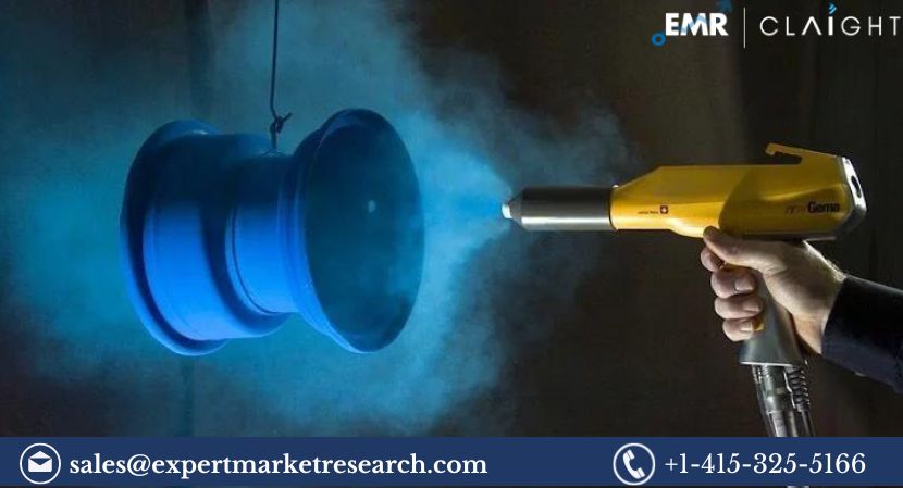 Powder Coatings Market: Growth, Trends, and Forecast (2024-2032)