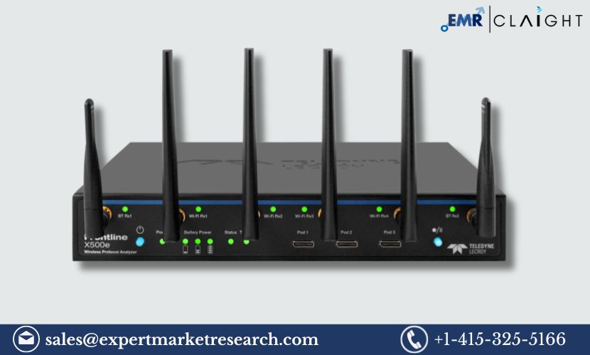 Protocol Analyzer Market Demand, Size, Share, Growth and Report 2024-2032