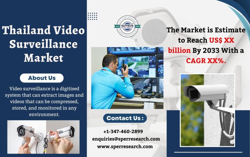 Thailand Video Surveillance Market