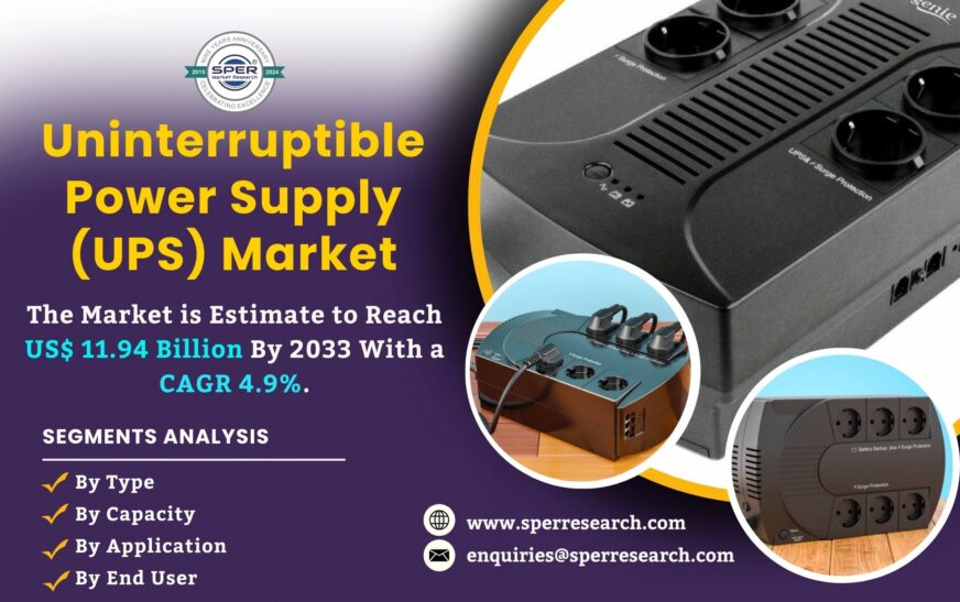 Uninterruptible Power Supply (UPS) Market Analysis – Size and Share, Trends, Growth, CAGR Status, Top Companies, Forecast 2024-2033: SPER Market Research