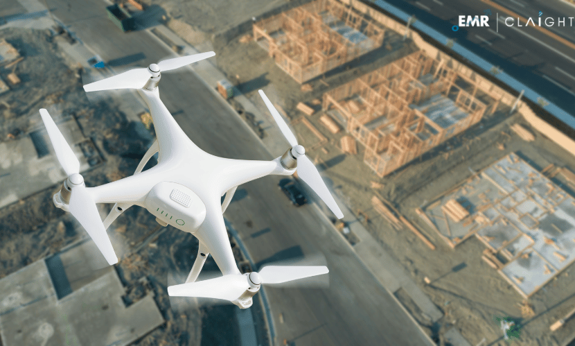 Drone Flight Management System Market 2024 – Industry Share, Growth, Analysis, Forecast 2032